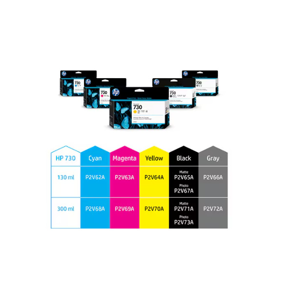 Cartucho de tinta HP DesignJet 730 de 130 ml, Amarillo (P2V64A)