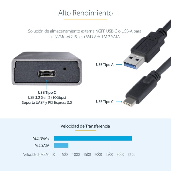 M.2 PCIe NVMe/M.2 SATA SSD USB Enclosure (M2-USB-C-NVME-SATA)