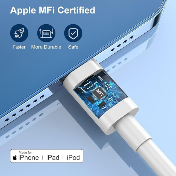 Cargador para iPhone de carga rápida, cargador de pared USB C de 20 W PD con cable de carga rápida para iPhone 14/14 Pro Max/13/13 Pro/12/12 Pro/11/11 Pro/XS, iPad (CARGIPHONE)