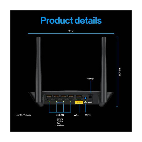 WIRELESS MICRO ROUTER AC1200 (LN3101-LA)