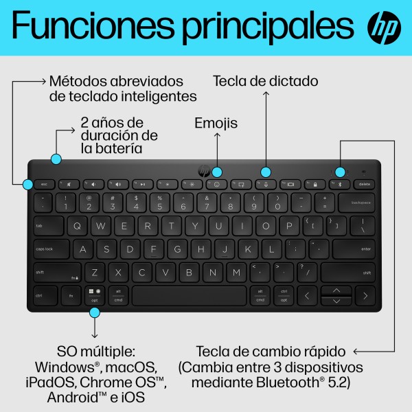 HP TECLADO INALAMBRICO COMPACTO 350 (692S8AA#ABM)
