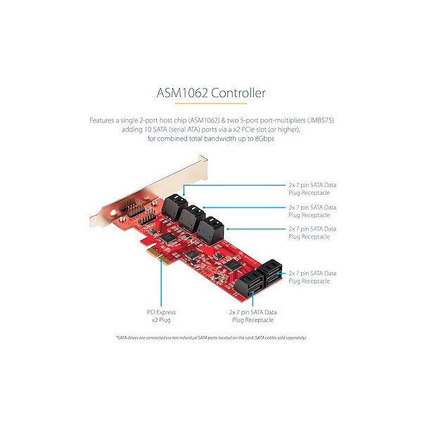 SATA PCIe Tarjeta controladora de almacenamiento 10 Puertos (10P6G-PCIE-SATA-CARD)