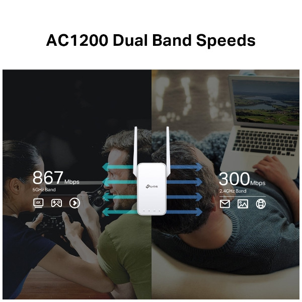 TP-Link RE315 AC1200 Wi-Fi Range Extender Speed 300Mbps a (RE315)