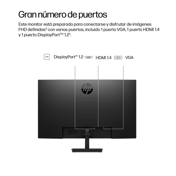 HP S3 Pro - 23.8