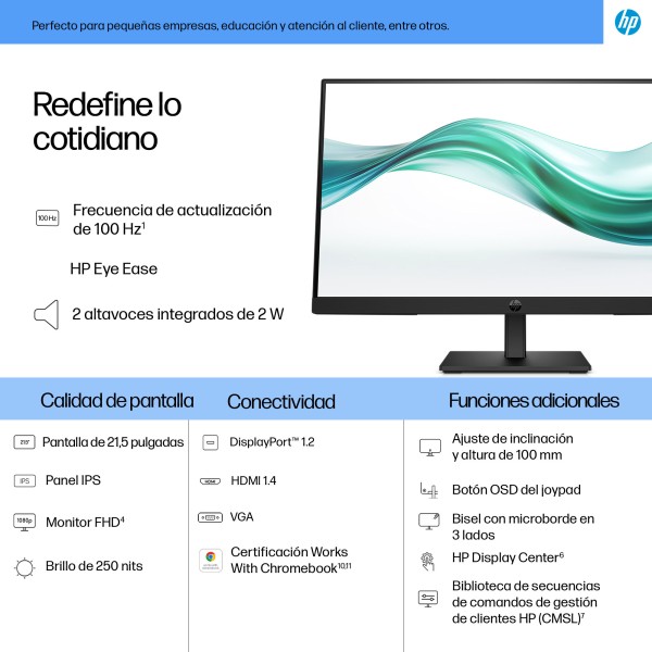 HP S3 Pro - 21.5