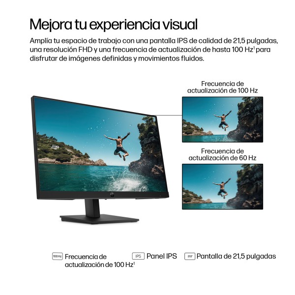 HP S3 Pro - 21.5