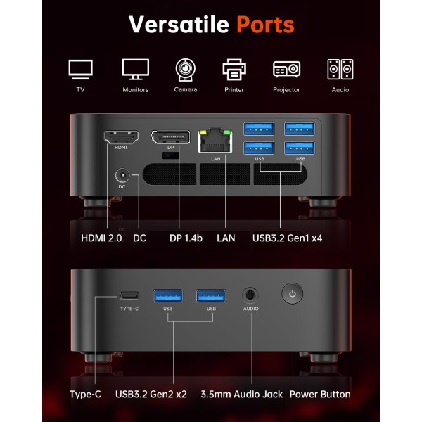 ACEMAGICIAN Mini PC Kron K1 Ryzen 7 7730U 16GB DDR4 512GB SSD PCIe WIN 11 PRO (B0BQHBWPYX)
