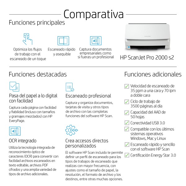 ScanJet Pro 2000 s2 Sheet-Feed Scanner (6FW06A)