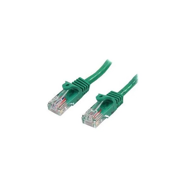 Cable De Red De 5m Verde Cat5e Ethernet Rj45 Sin Enganches