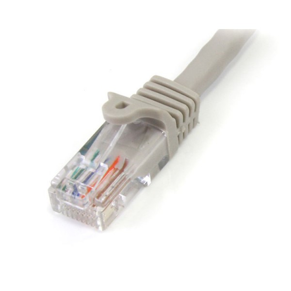 Cable De Red 45pat5mgr 5m Cat5e Uutp (Utp) Gris (45PAT5MGR)