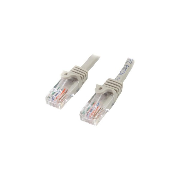 Cable De Red De 5m Blanco Cat5e Ethernet Rj45 Sin Enganches (45PAT5MWH)