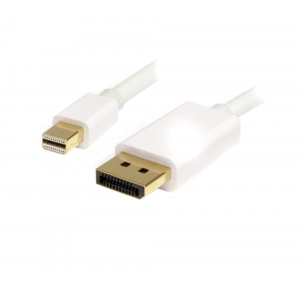 Cable Adaptador De 2m De Monitor Mini Displayport 1.2 Macho A Dp Macho (MDP2DPMM2MW)