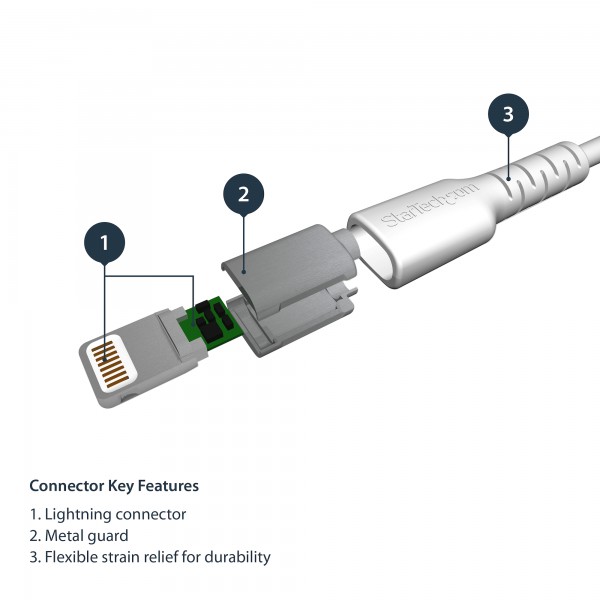 Cable USB 2.0 Startech, con A. USB A Macho, con B. Lightning Macho, long. 2m, color Blanco (RUSBLTMM2M)