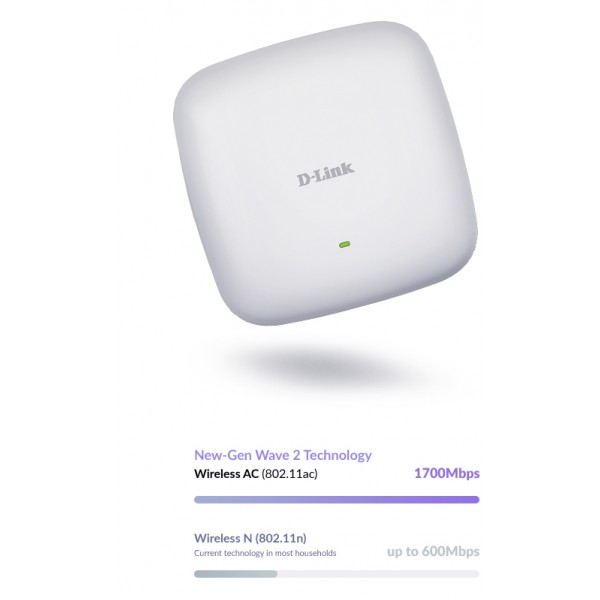 Punto de Acceso WiFi D-Link Ac2300 1700 MbitS (DAP-2682)