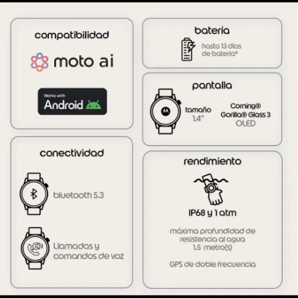 MOTO RELOJ STAINLESS STEEL NEGRO (PG38C08258)