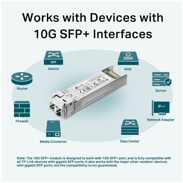 Módulo de transceptor SFP+ TP-Link TL-SM5110-SR (TL-SM5110-SR)
