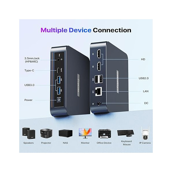 Mini PC Trycoo WI-6 Intel 12th N100, 16 GB RAM DDR4, SSD 512GB, WiFi5, Win 11 Pro (WI-6 N100)