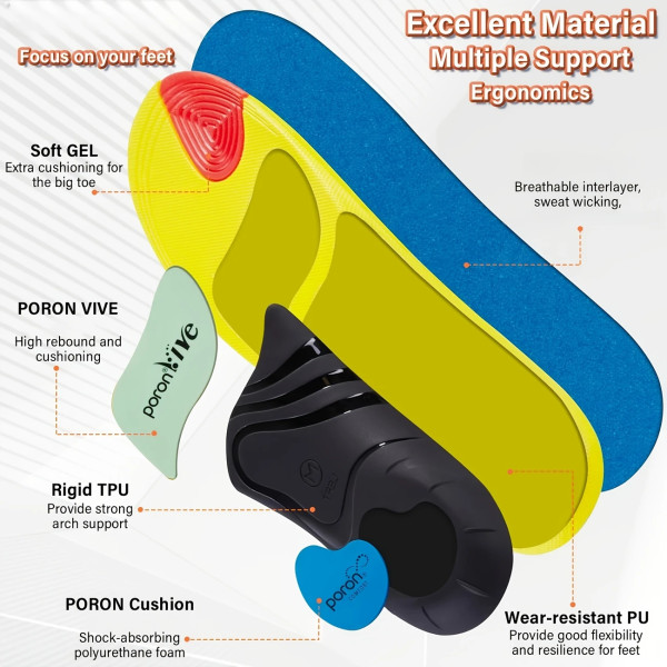 Plantillas para fascitis plantar L (42-43) (42-43)