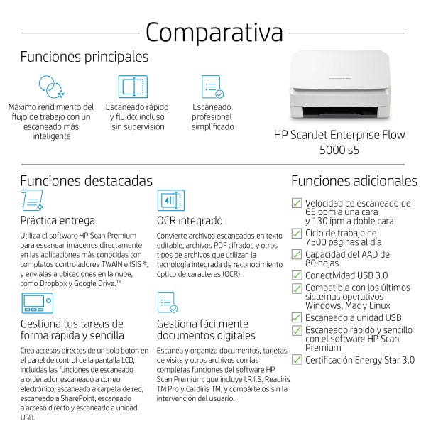 ScanJet Enterprise Flow 5000 s5 (6FW09A)