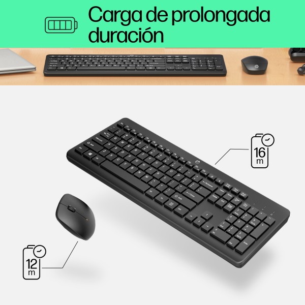 COMBO MOUSE/TECLADO INALAMBRICO 230 BLAN (3L1F0AA#ABM)