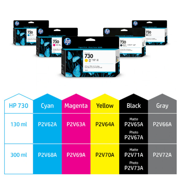 Cartucho de tinta HP DesignJet Gris 730 de 130 ml (P2V66A)