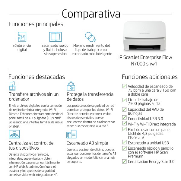 ScanJet Enterprise Fow N7000 snw1 (6FW10A)