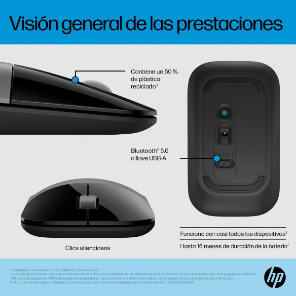 Z3700 DUAL SLV WIRELESS MOUSE (758A9AA#ABA)