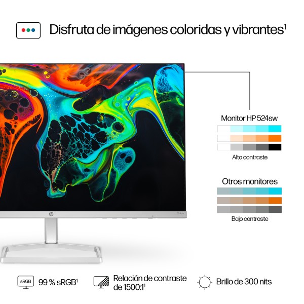 HP SERIES 5 23.8IN WHITE MONITOR 524SW (94C21AA#AKH)