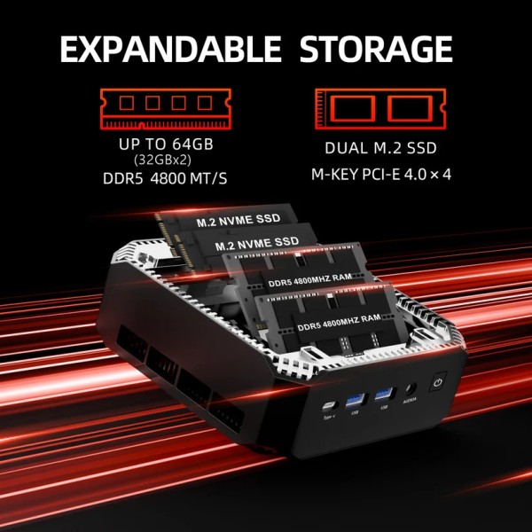 Mini PC FIREBAT A6 AMD Ryzen 7 7735HS 16 GB LPDDR5 RAM 512 GB Ssd Mvme WiFi6 BT5.2 WIN11 PRO
