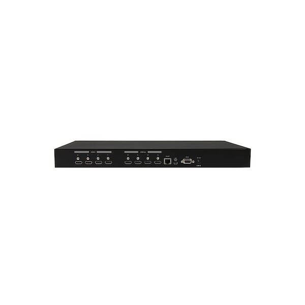 4x4 HDMI Matrix Switch w/ PAP (VS424HDPIP)