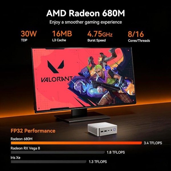 Mini PC MOREFINE M700 Ryzen 7 7735U 16 GB DDR5 512 GB SDD NVMe  WiFi6 BT5.2 USB3.2 WIN 11 PRO (M700SUB171562)